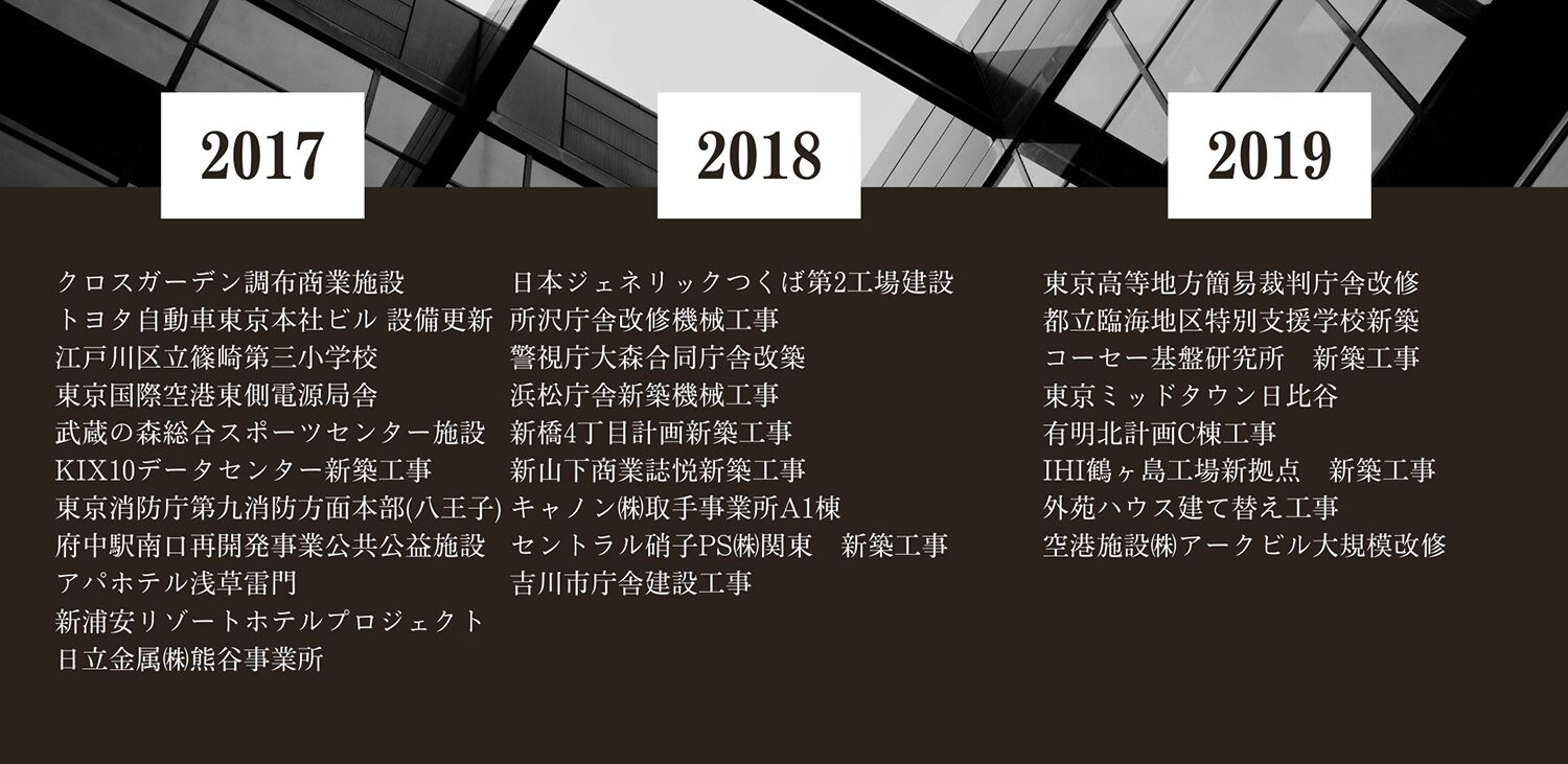 施工実績2017-2021