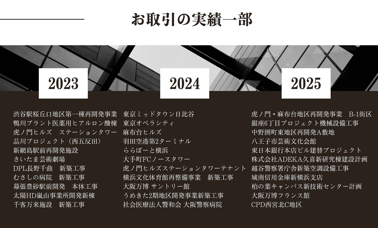 施工実績2023-2025